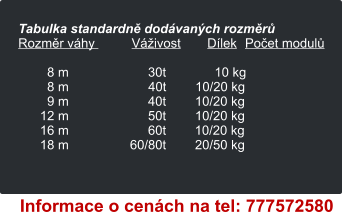 Tabulka standardně dodávaných rozměrů  Rozměr váhy 	Váživost 	Dílek 	Počet modulů                      8 m 	               30t 	  10 kg                   8 m                      40t        10/20 kg                     9 m 	               40t        10/20 kg        12 m 	               50t        10/20 kg       16 m 	               60t	       10/20 kg        18 m 	          60/80t        20/50 kg    Informace o cenách na tel: 777572580