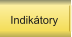 Indikátory