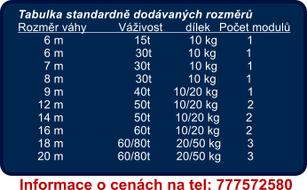 Tabulka standardn dodvanch rozmr  Rozmr vhy 	Vivost 	dlek 	Poet modul         6 m 	               15t 	 10 kg         1         6 m                      30t           10 kg         1         7 m 	               30t 	 10 kg         1         8 m                      30t           10 kg         1         9 m 	               40t       10/20 kg         1       12 m 	               50t       10/20 kg         2       14 m 	               50t	       10/20 kg        2       16 m 	               60t	       10/20 kg        2       18 m 	          60/80t        20/50 kg        3       20 m 	          60/80t        20/50 kg        3 Informace o cench na tel: 777572580